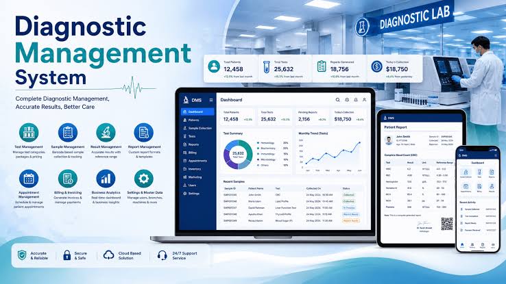 Diagnosis Management System